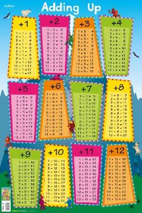 Εικόνα της COLLINS CHILDREN’S POSTER - ADDING UP