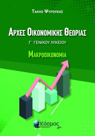 Εικόνα από ΑΡΧΕΣ ΟΙΚΟΝΟΜΙΚΗΣ ΘΕΩΡΙΑΣ Γ΄ΓΕΝΙΚΟΥ ΛΥΚΕΙΟΥ: ΜΑΚΡΟΟΙΚΟΝΟΜΙΑ